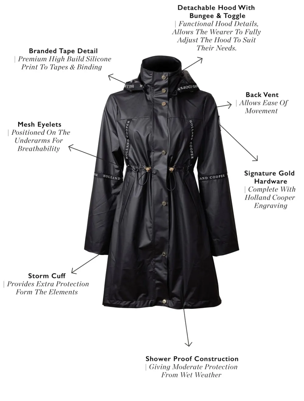 Holland Cooper Rain Coat<Women Coats|Coats