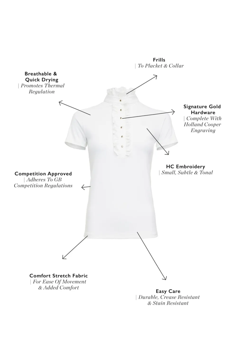 Holland Cooper Silverton Show Shirt< Base Layers