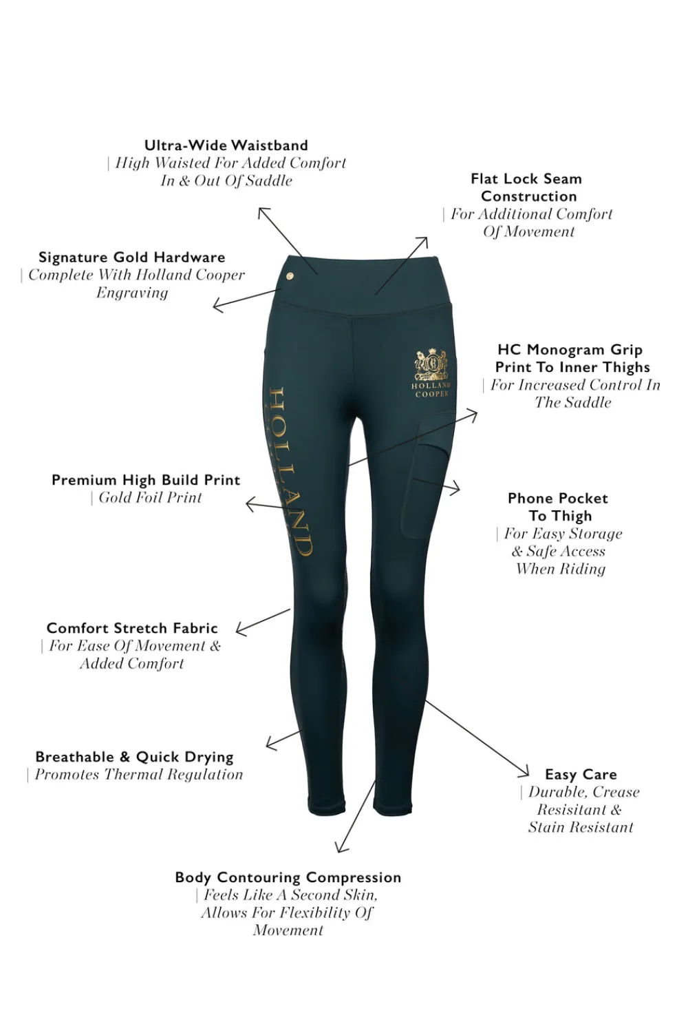 Holland Cooper Sport Legging<Women Leggings|Leggings